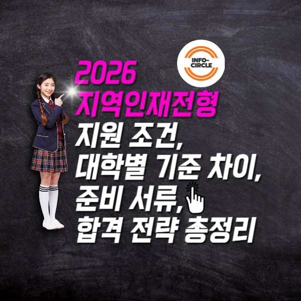 2026 지역인재전형 지원 조건, 대학별 기준 차이, 준비 서류, 합격 전략 총정리