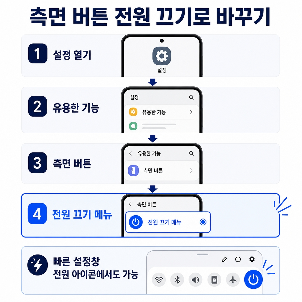 측면 버튼을 다시 전원 끄기로 바꾸는 순서