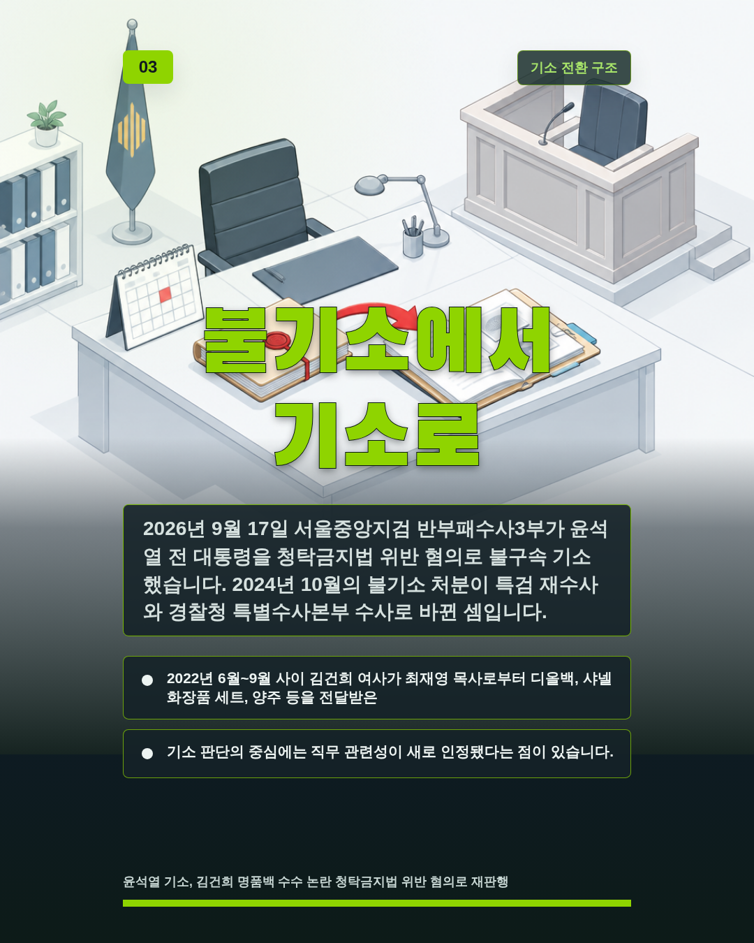 불기소에서 기소로
