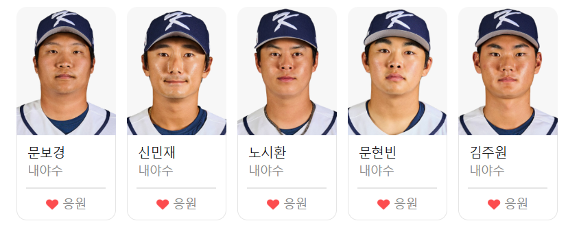 WBC 8강 한국 도미니카 경기 대표 선수단