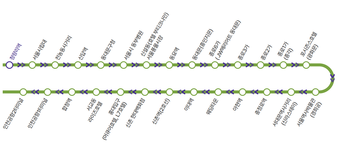 6002번 공항버스 노선도(청량리&harr;인천공항 T1&middot;T2)