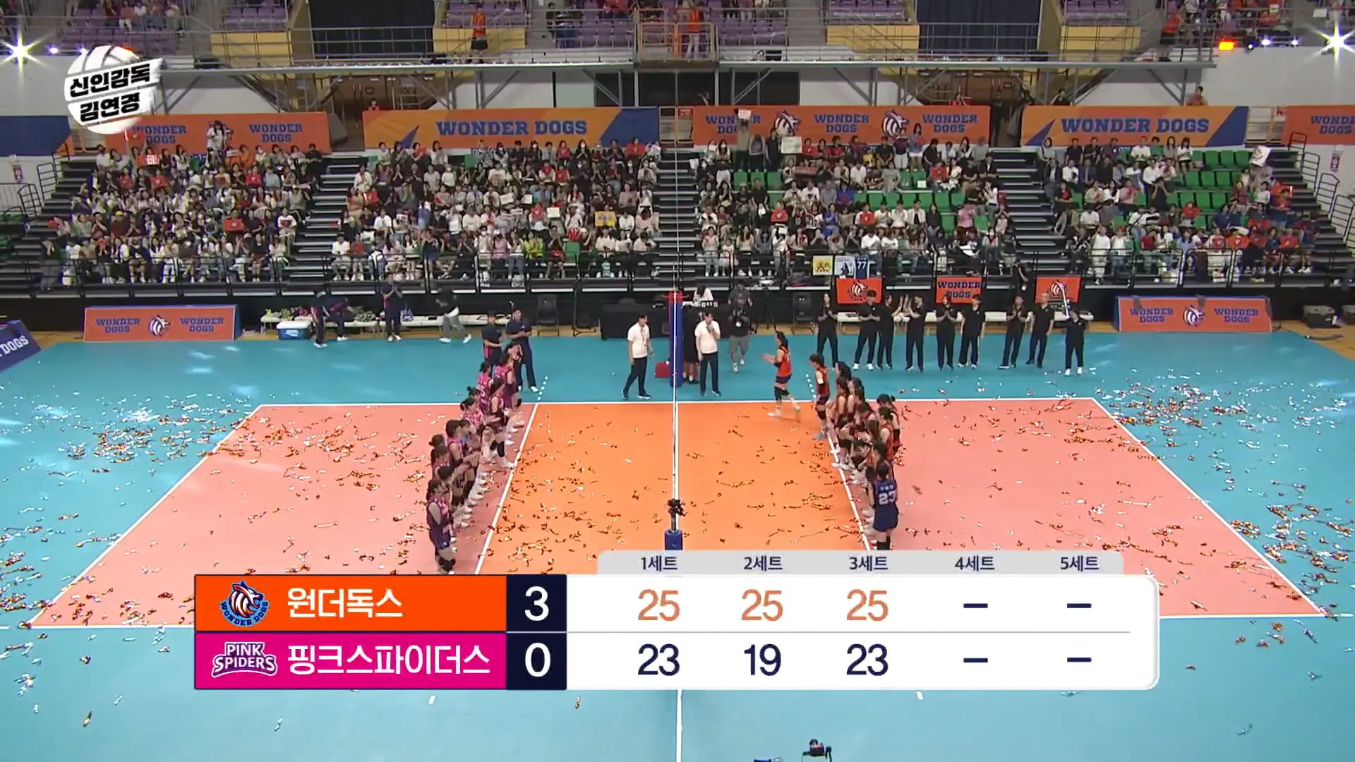 흥국생명과의 대결, 그리고 김연경 감독의 진짜 리더십