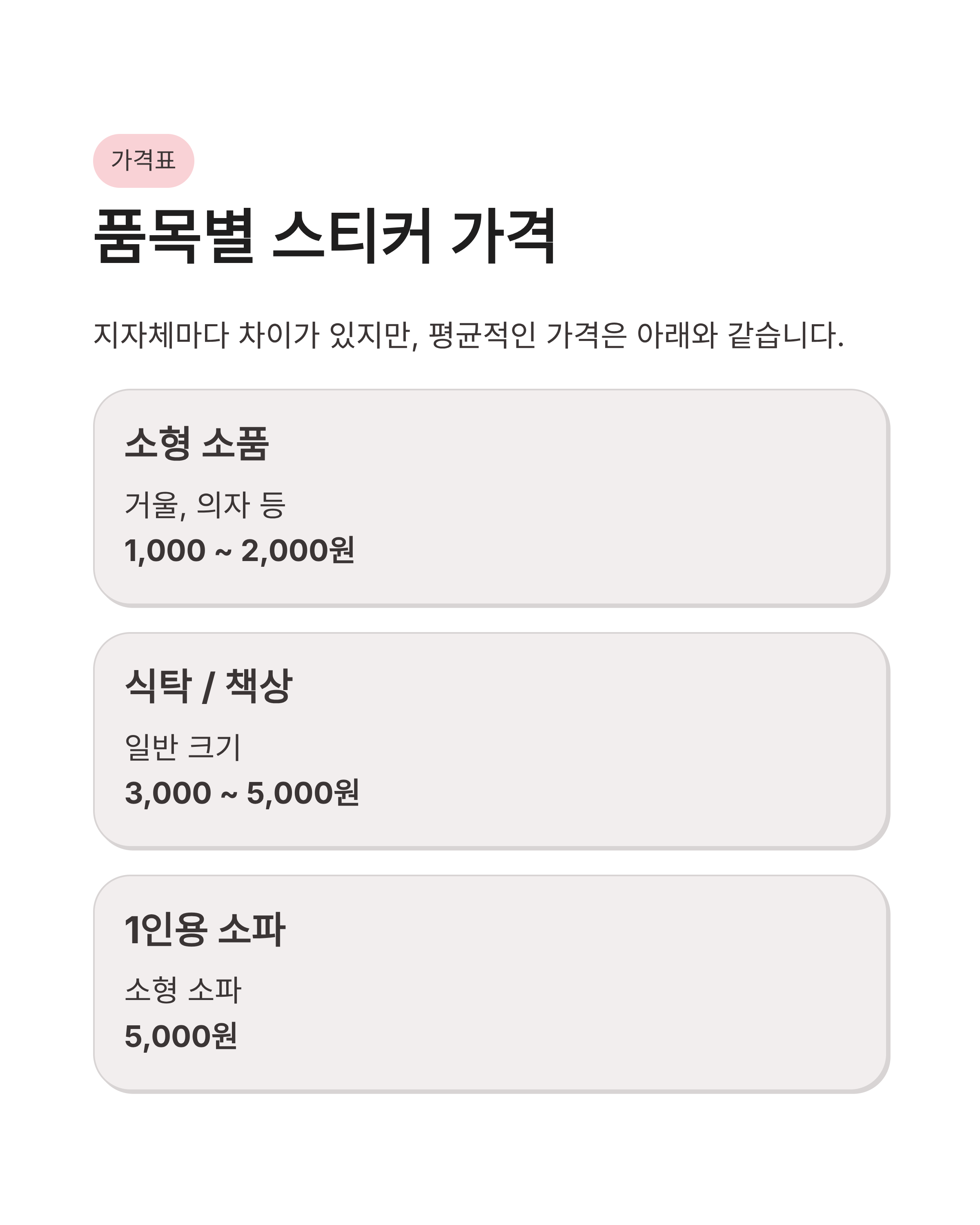 대형 폐기물 스티커 가격표와 편의점에서 사는 법 24시간 간편하게 버리는 꿀팁