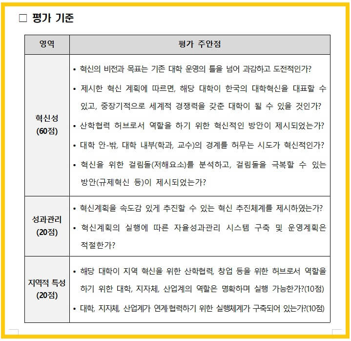 글로컬대학-사업추진-예비지정-발표