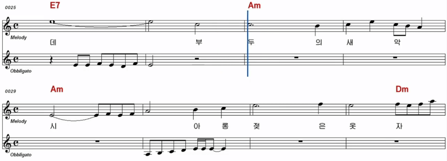 문희옥(이난영) 목포의 눈물 악보
