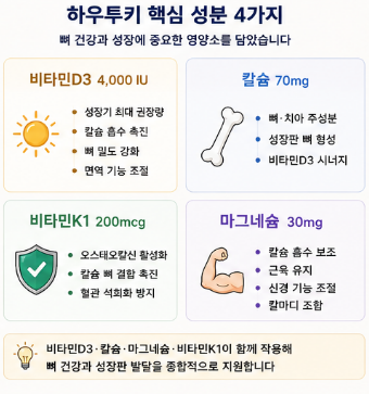 하우투키-효과-사용법-내돈내산-성분-패치