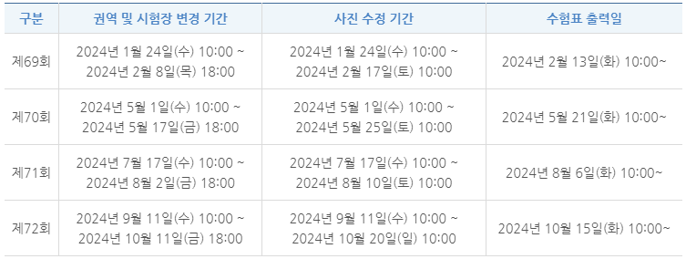 한국사능력검정시험-수험표-출력-일정-이미지