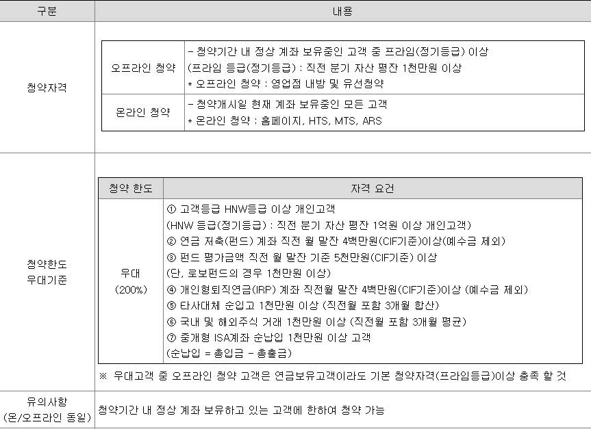 아이언디바이스 공모주 청약 방법
