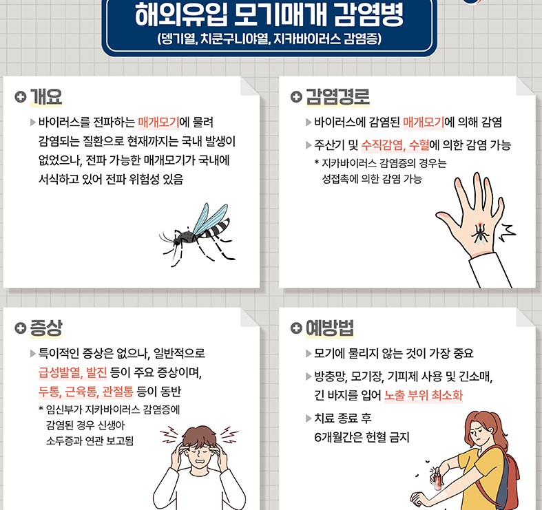 해외유입 모기매개 감염증