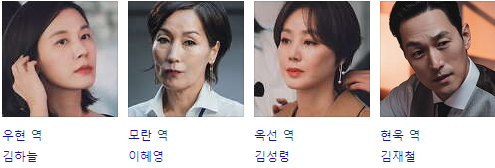 킬힐 출연진 