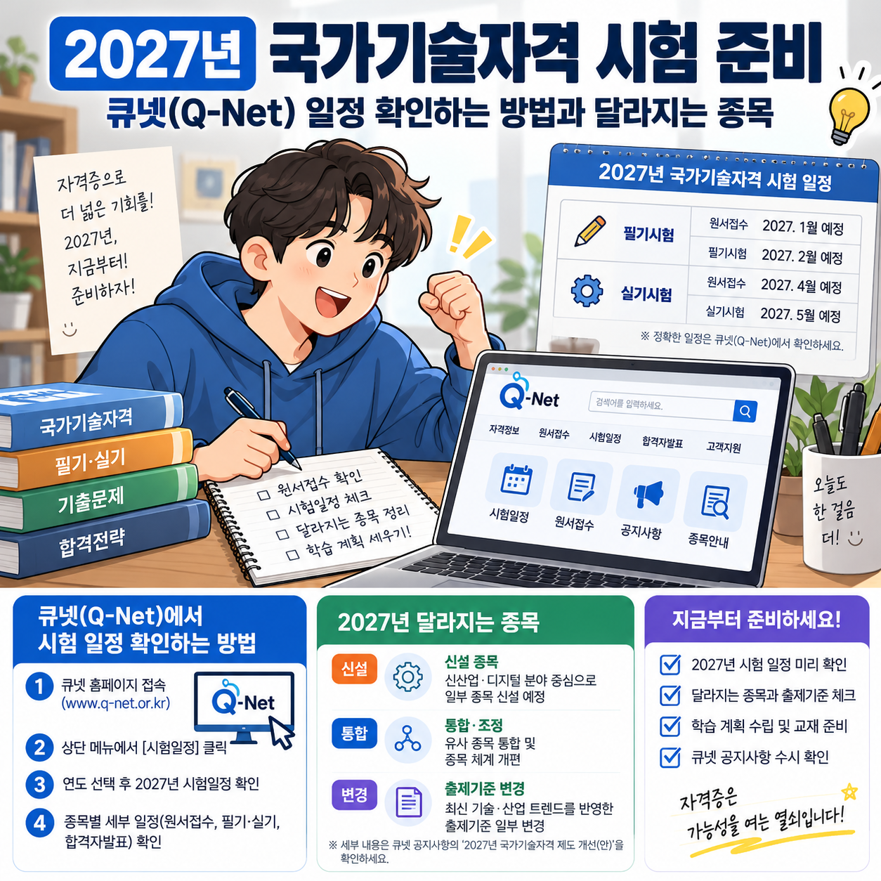 2027년 국가기술자격 시험 준비, 큐넷 일정 확인하는 방법과 달라지는 종목