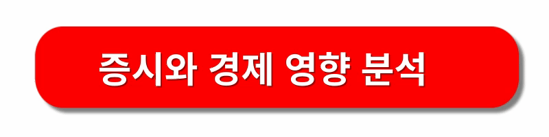 이스라엘-지상군투입