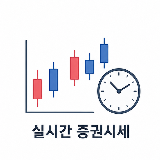 실시간 증권시세 대표 이미지, 캔들 차트와 시계를 결합한 일러스트