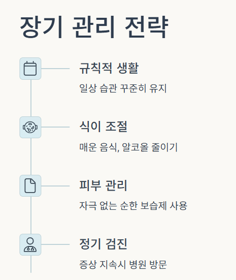 장기 관리 전략
