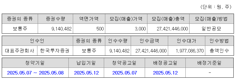 이뮨온시아 공모주 청약일정 수요예측