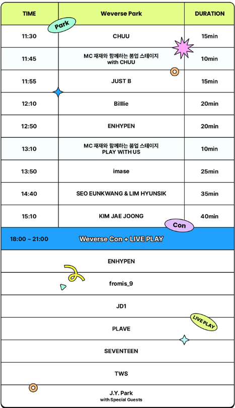 위버스콘 페스티벌 예매, 티켓팅, 멤버쉽 선예매, 좌석 정보