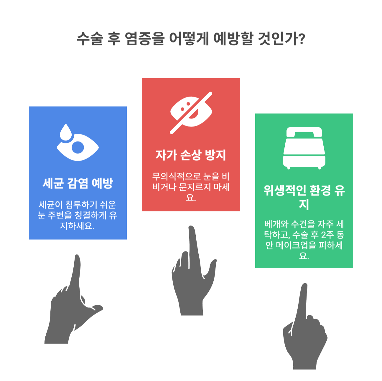 쌍꺼풀 수술 후 염증은 왜 생길까?