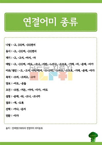 언어 발달 검사