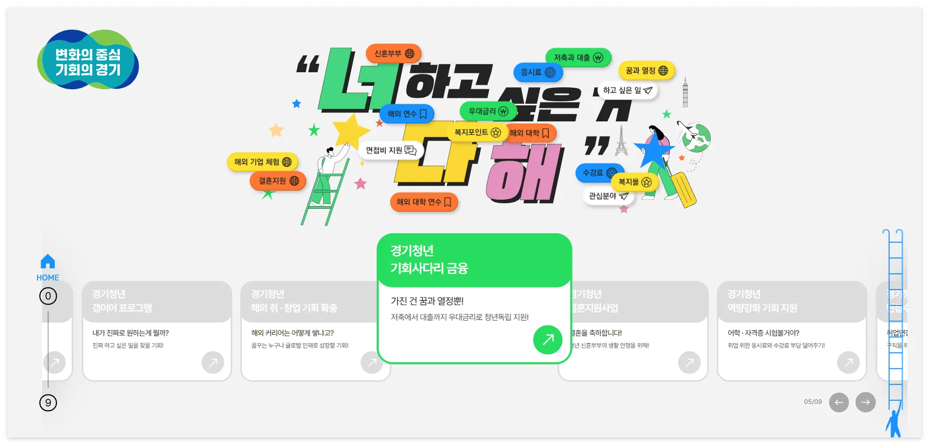 청년정책 지원사이트 바로가기