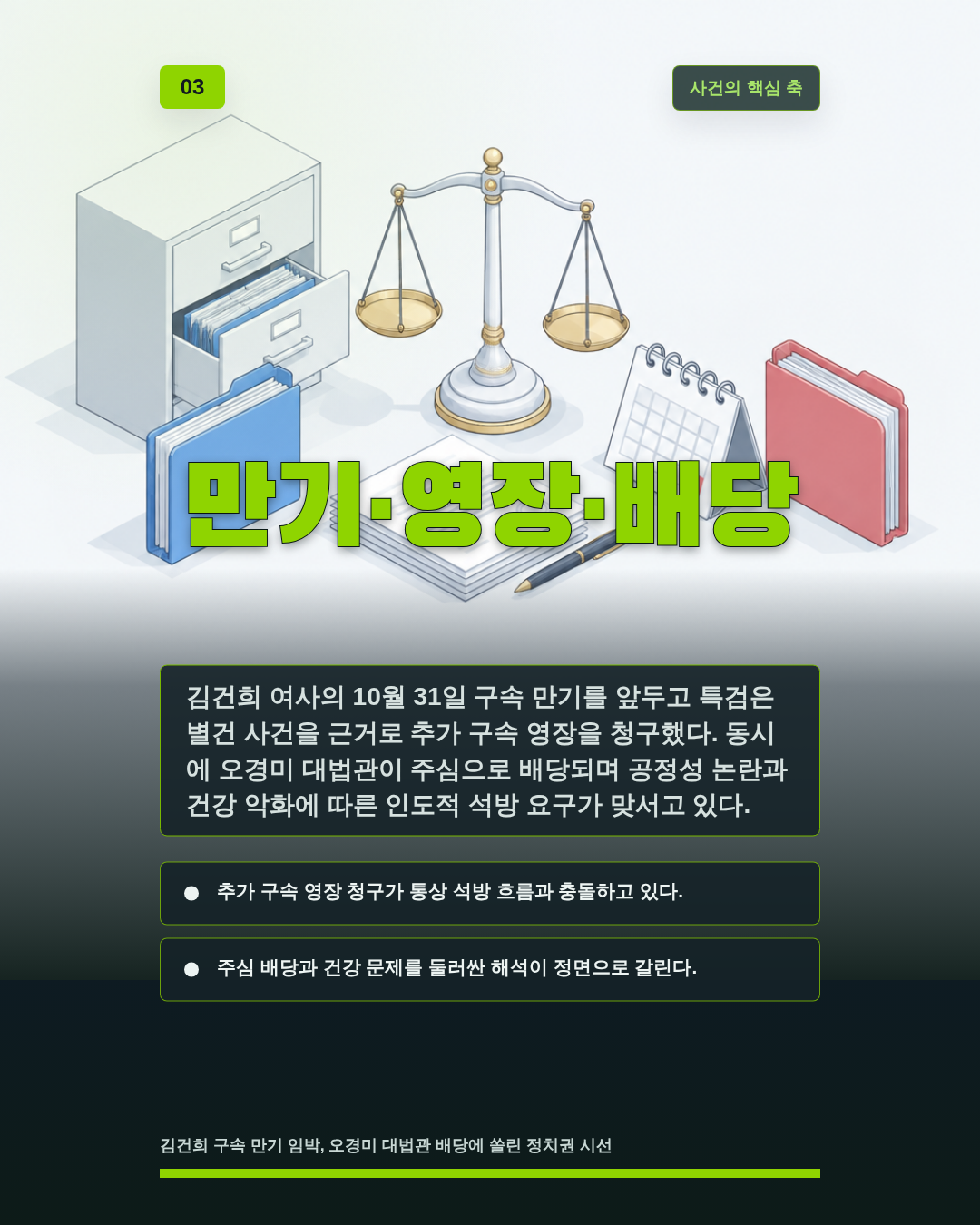만기&middot;영장&middot;배당