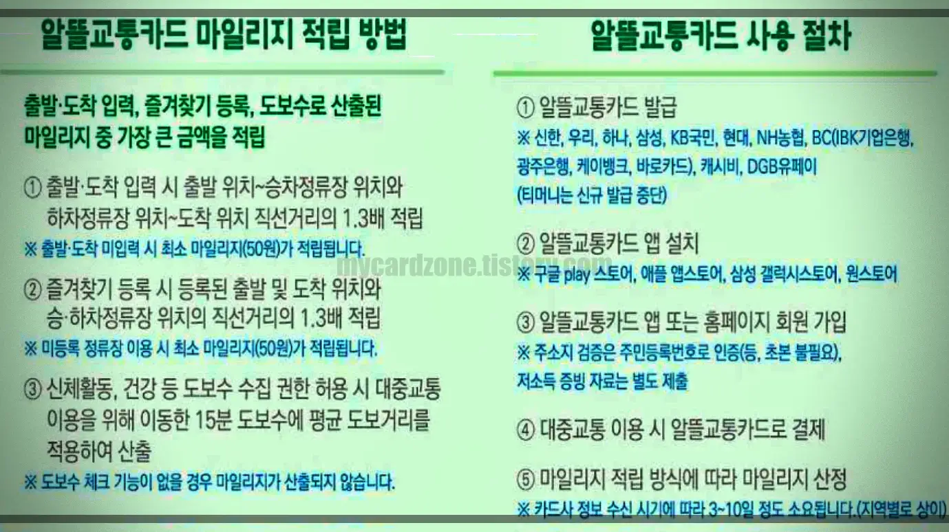 알뜰교통카드-적립방법-및-사용절차