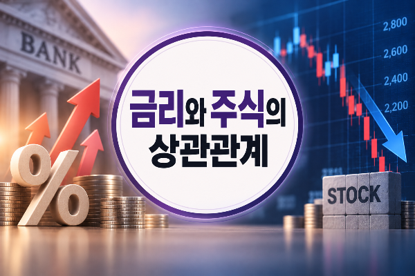 금리와 주식의 상관관계