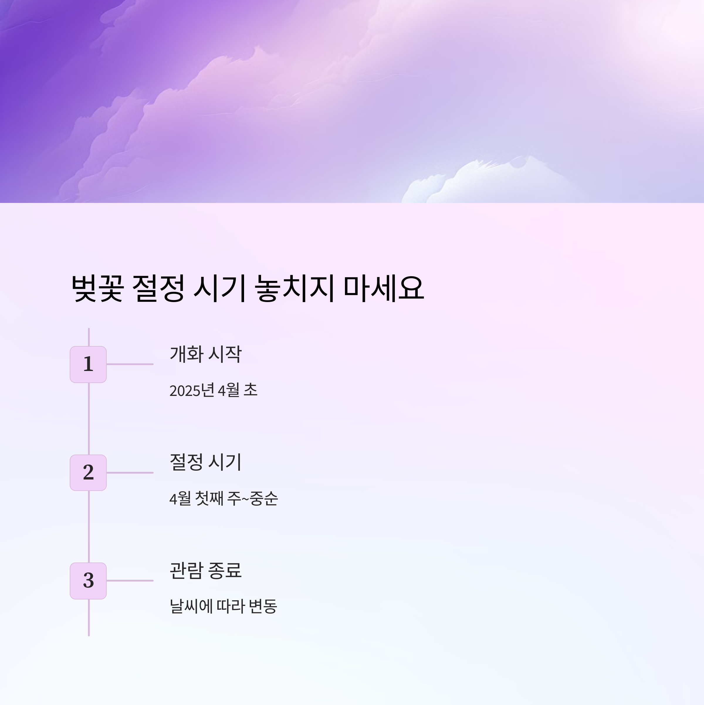 2025 화담숲 예약 방법 &amp;#124; 화담채 &amp; 모노레일 사전 예매