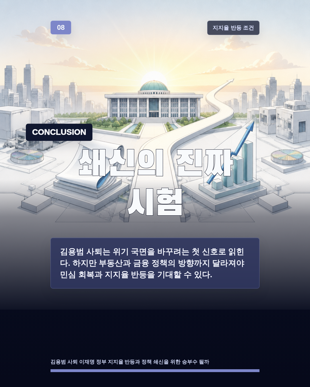 쇄신의 진짜 시험