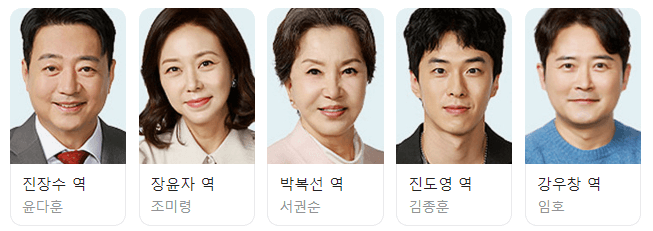 수지맞은 우리 인물관계도