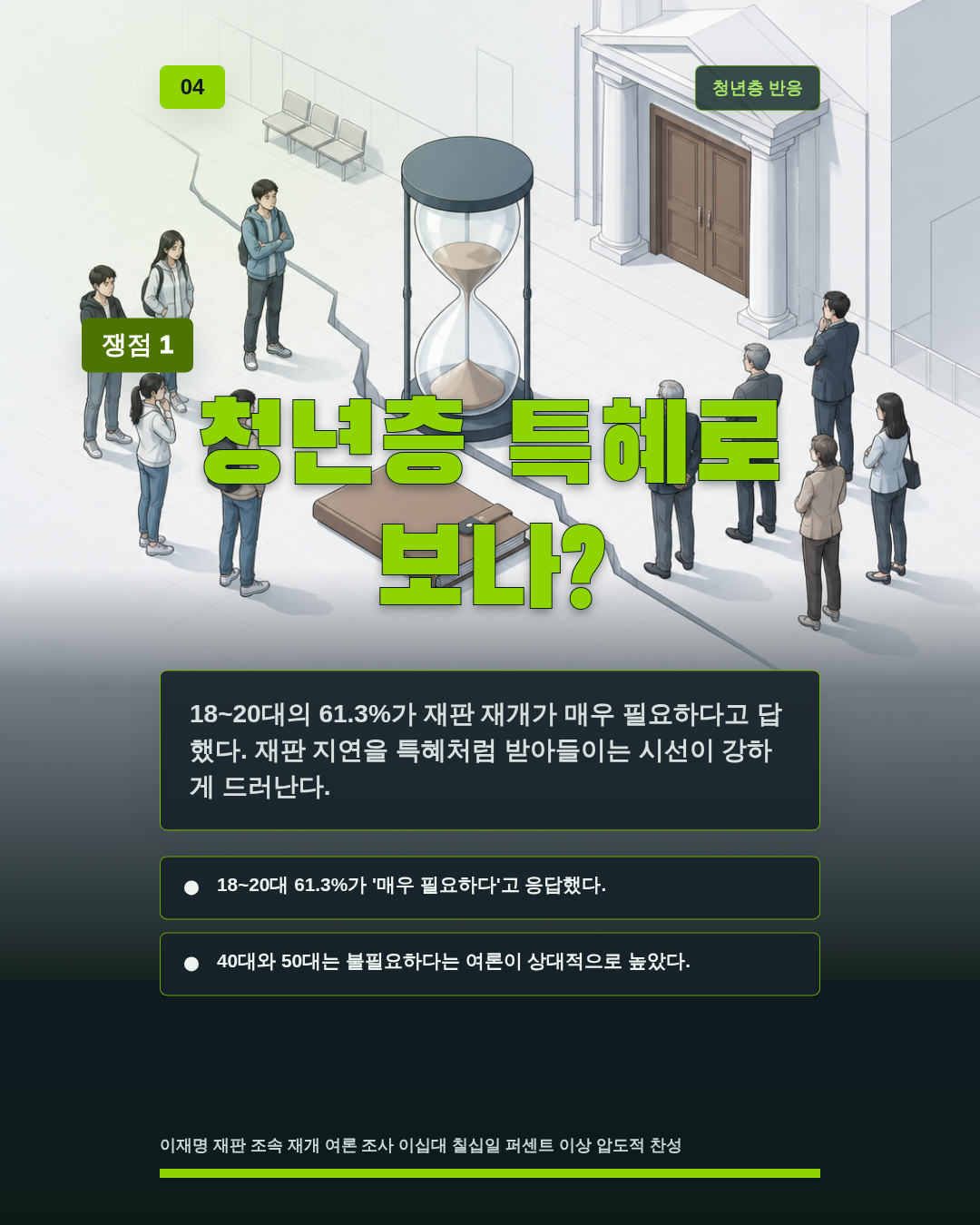 청년층 특혜로 보나?