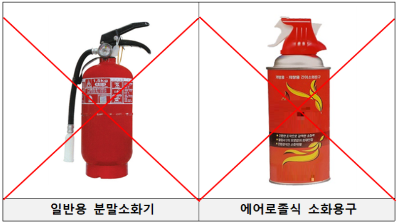 차량용 소화기 설치