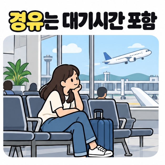 경유는 대기시간 포함 문구 아래 여행자가 가방을 곁에 두고 환승 공항 대기석에서 비행기를 기다리는 모습