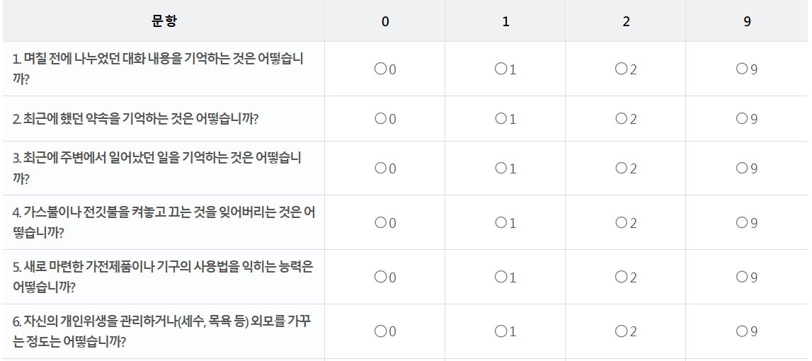 무료 온라인 치매 검사 테스트