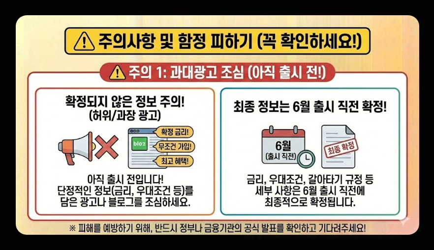 청년미래적금 금리 및 혜택 비교표