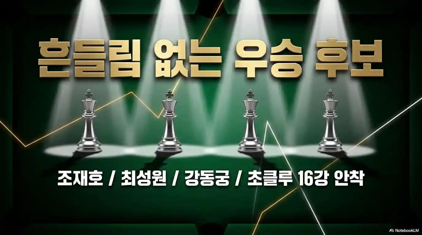pba 투어 우승 후보