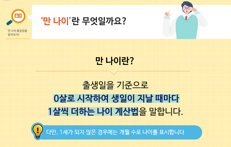 만나이란?