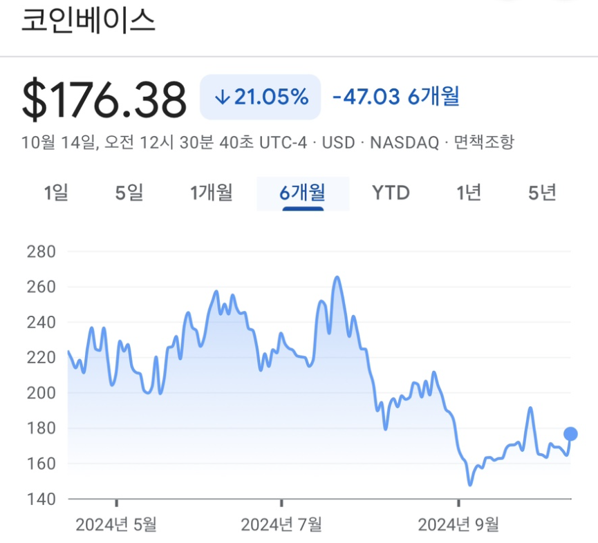 2024-미국-대선-날짜-일정-테마주식-알아보기-주가차트