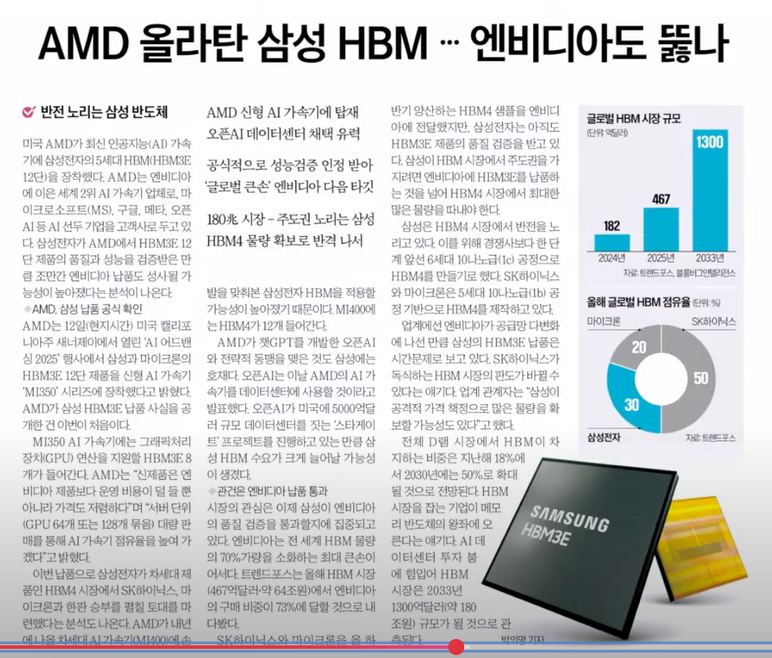 삼성 HBM 반전 드라마｜AMD 채택 확정, 엔비디아도 뚫을까?