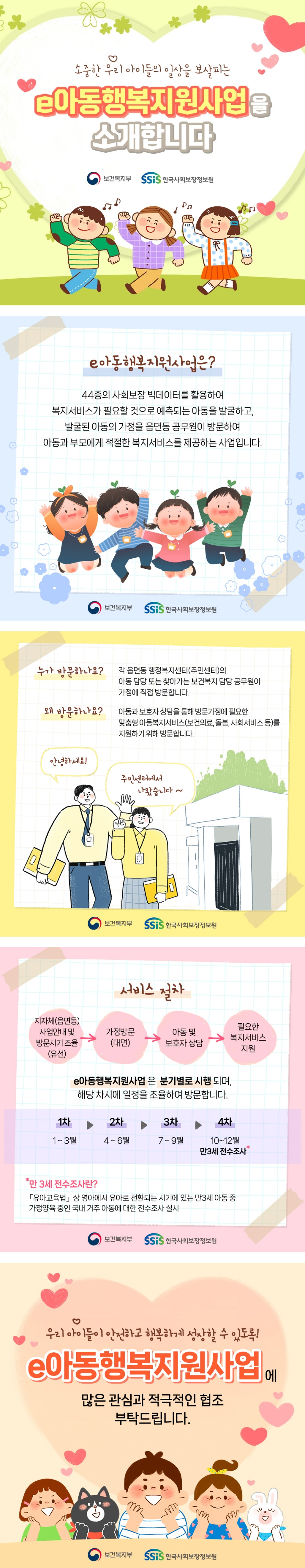 e아동행복지원사업