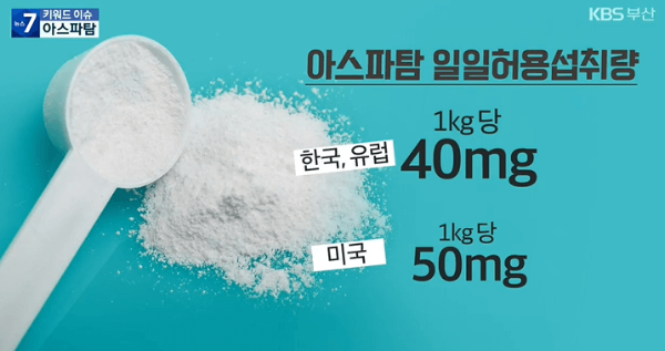 아스파탐 일일섭취량 관련 이미지 입니다.