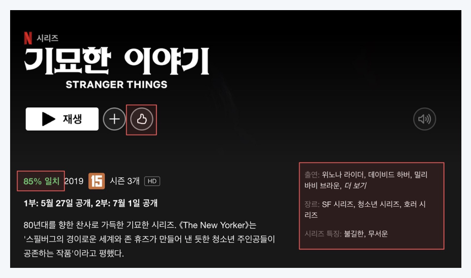 넷플릭스 데이터 태깅