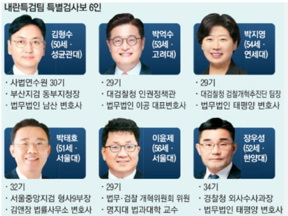 박지영-특검보-사진