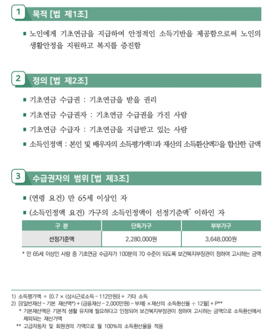 기초연금 신청하기