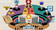 부정선거, 신의 작품인가(2025) 메인 예고편