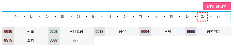 KTX 고객센터 전화번호 상담사연결 및 ARS 이용방법
