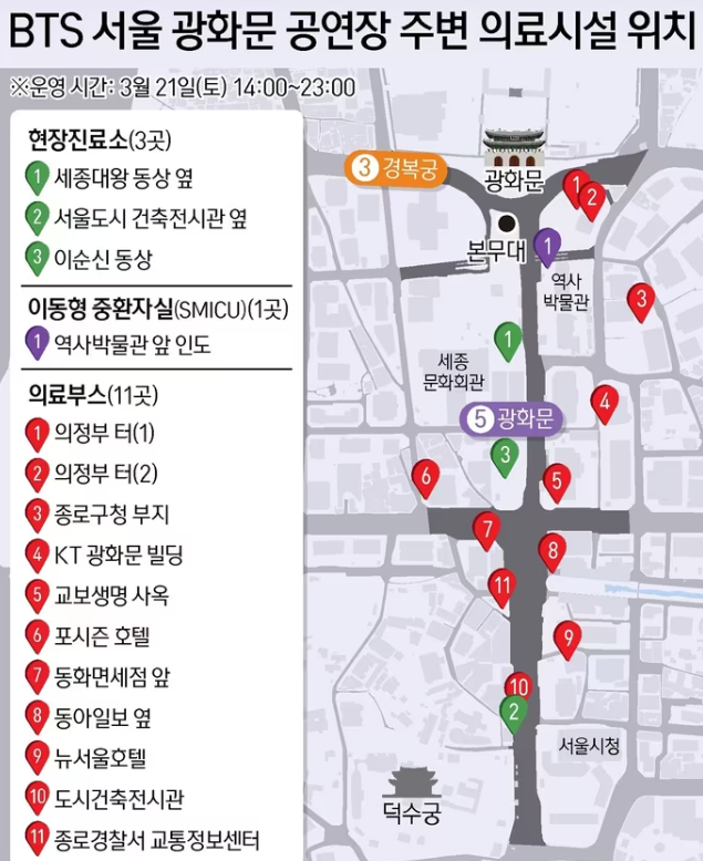 BTS광화문공연 의료시설