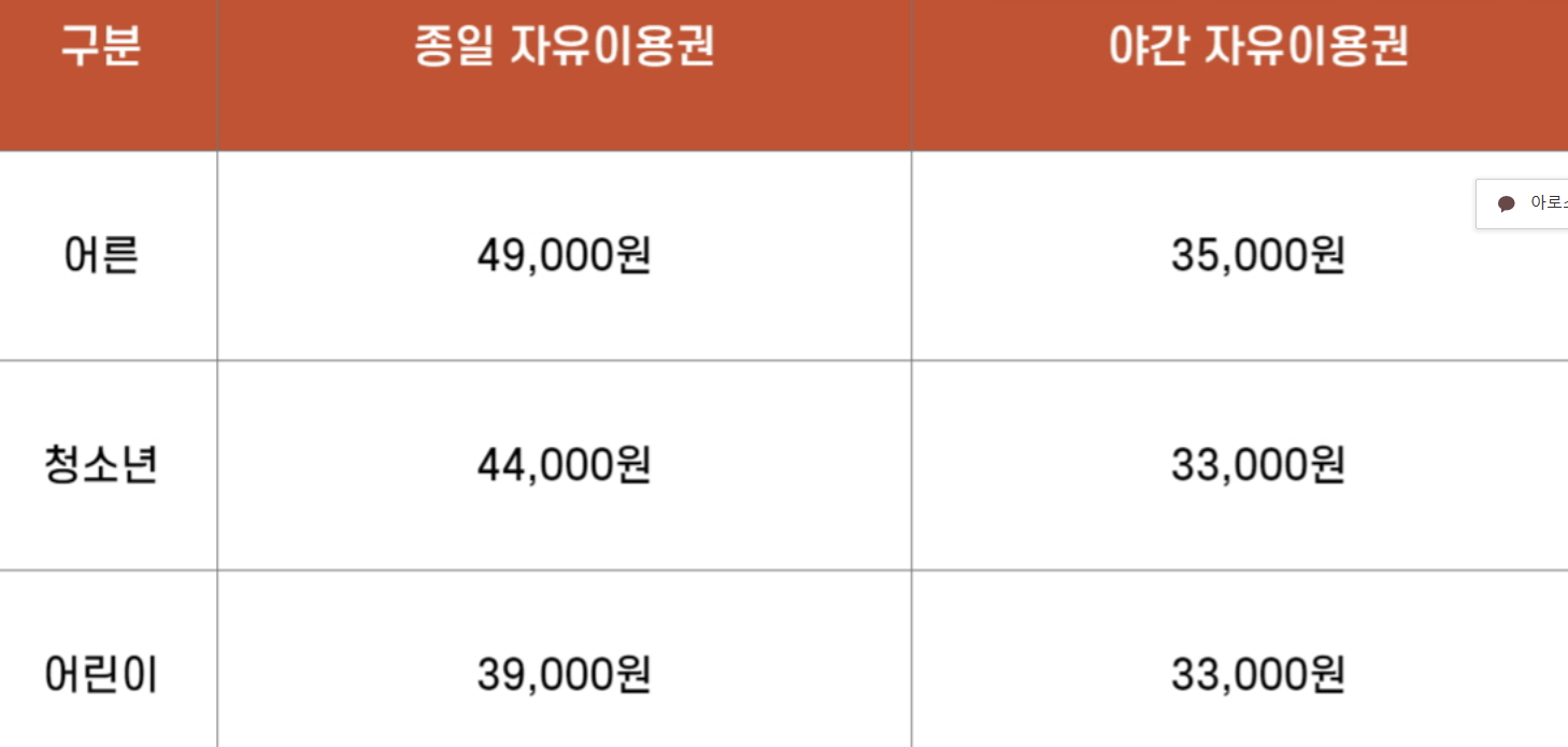 대구 이월드 입장료