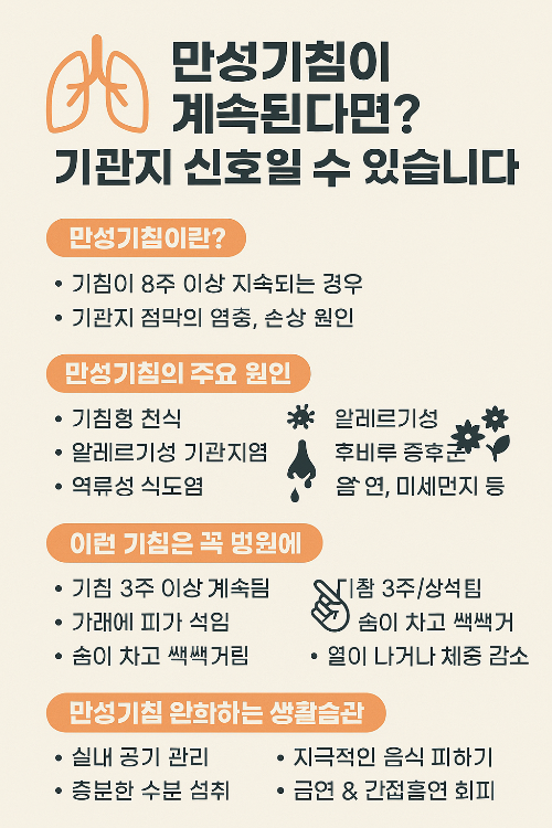 만성기침