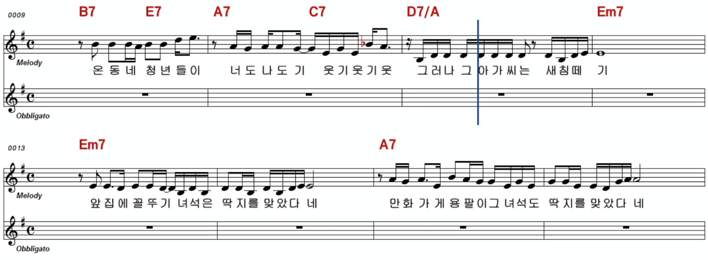 송창식 담배가게 아가씨 악보