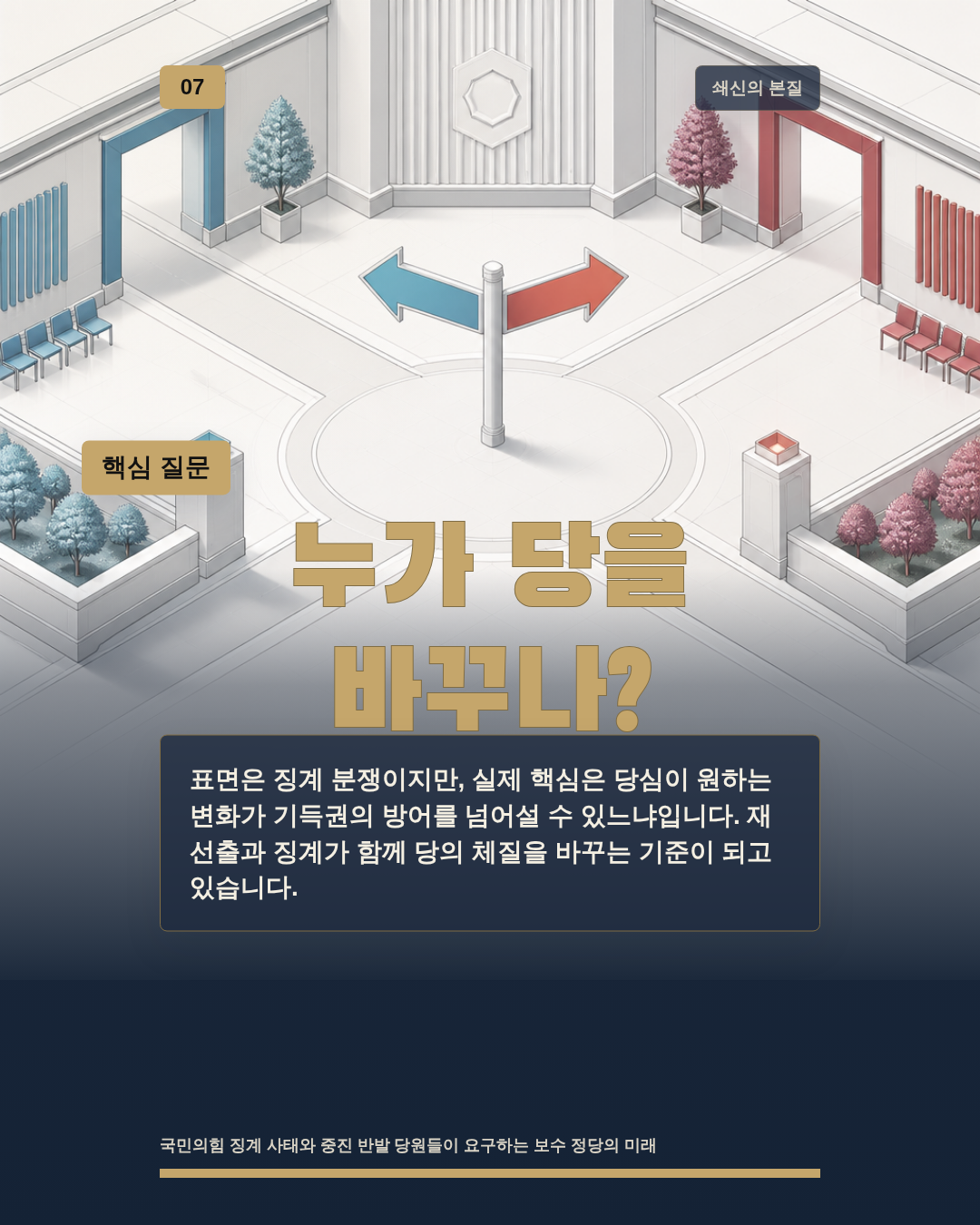 누가 당을 바꾸나?